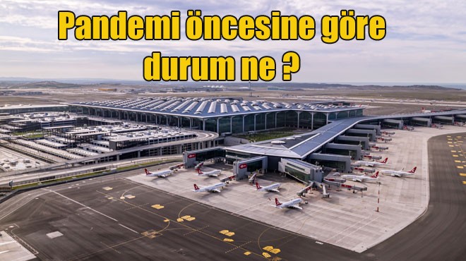 İSTANBUL HAVALİMANI'NI KAÇ YOLCU KULLANDI?