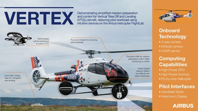 AIRBUS'TAN OTONOM HELİKOPTER TESTLERİ