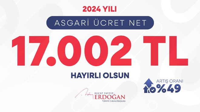 ASGARİ ÜCRET 17 BİN 2 LİRA OLDU!