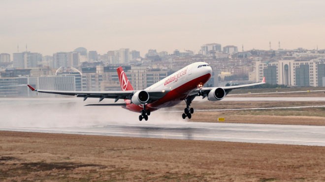 ATLASGLOBAL RESMEN İFLAS BAŞVURUSUNDA BULUNDU