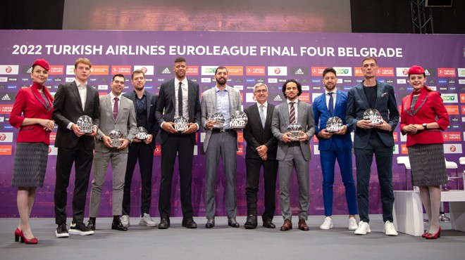 EUROLEAGUE'DE FINAL FOUR ZAMANI