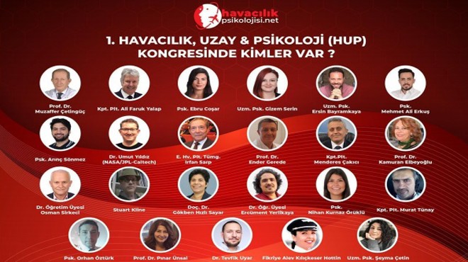 HAVACILIK UZAY VE PSİKOLOJİ KONGRESİ