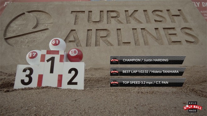 TURKISH AIRLINES OPEN 2019'DA EPİK GOLF TOPU YARIŞI