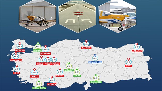 11 İLDE 13 HAVA KAMPÜSÜ HİZMETTE