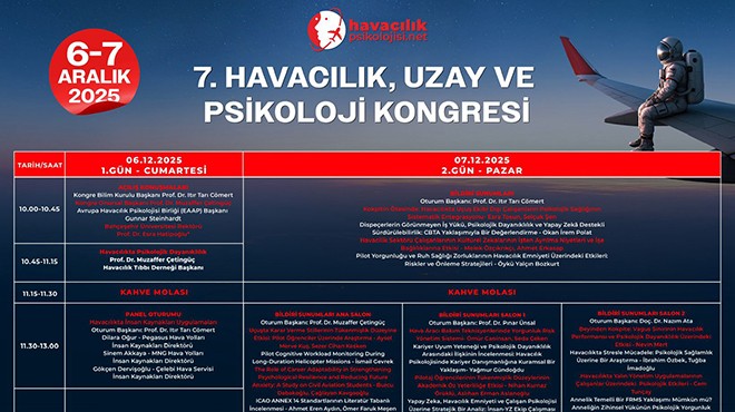 7. HAVACILIK, UZAY VE PSİKOLOJİ KONGRESİ