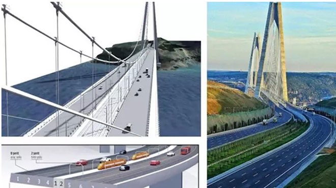 İSTANBUL’UN İKİ HAVALİMANI BAĞLANIYOR