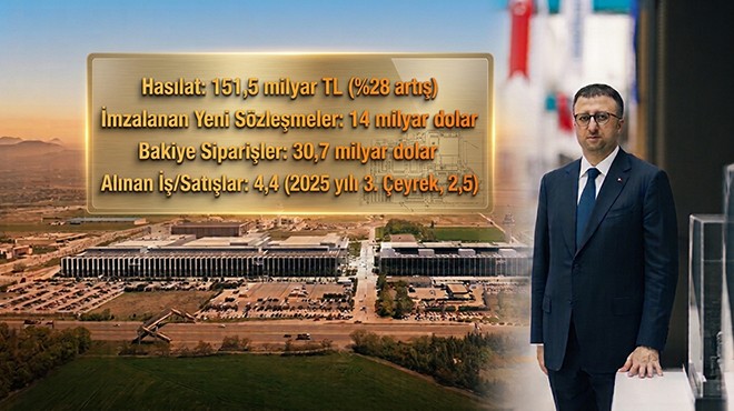 ASELSAN’DAN GÜÇLÜ SİPARİŞLER VE YATIRIM ODAKLI BÜYÜME