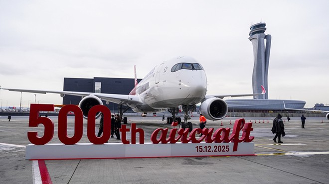 BOLAT: YENİ HEDEF 10 YIL İÇİNDE 1000 UÇAK