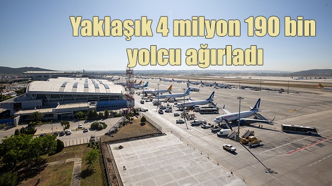 SABİHA GÖKÇEN HAVALİMANI OCAK AYININ DA YÜKSELEN YILDIZI