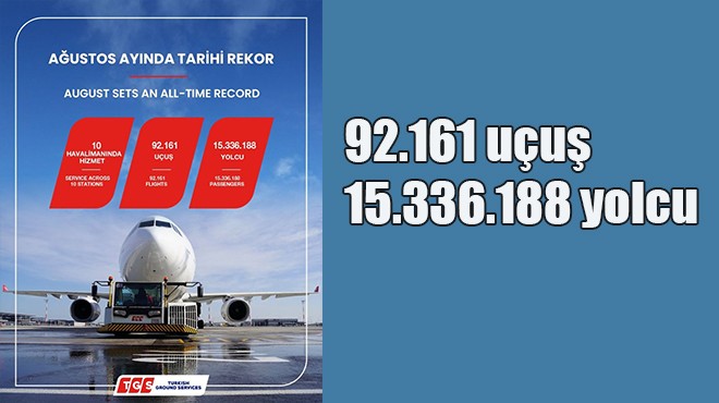 TGS AĞUSTOS AYINDA REKOR KIRDI