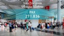 İSTANBUL HAVALİMANI’NDAN AVRUPA REKORU