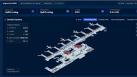 ‘AIRPORTCOCKPIT’ PLATFORMUNU TANITTI