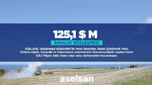 ASELSAN’DAN 125,1 MİLYON DOLARLIK SÖZLEŞME