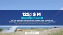 ASELSAN’DAN 125,1 MİLYON DOLARLIK SÖZLEŞME