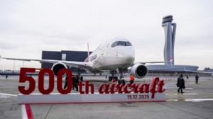 BOLAT: YENİ HEDEF 10 YIL İÇİNDE 1000 UÇAK