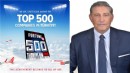 CORENDON TÜRKİYE’NİN EN BÜYÜK 500 ŞİRKETİ ARASINDA