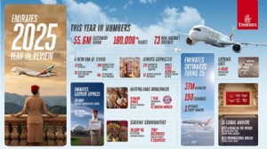EMIRATES’TEN 2025’E DAMGA VURAN BAŞLIKLAR