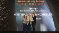 HİTİT’İN UÇAN RAKETLER PROJESİNE ÖDÜL